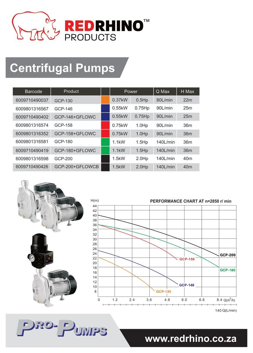 Pro-Pumps 0.75kW Centrifugal Pump & Automatic Flow Controller Set - view 2